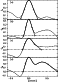 \begin{figure}
\par\includegraphics[width=5cm]{1117fig7.eps}
\end{figure}