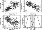 \begin{figure}
\par\includegraphics[width=12cm,clip]{1117fig9.eps}
\end{figure}