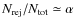 $N_{\rm rej}/N_{\rm tot} \simeq \alpha$