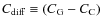 $C_{\rm diff} \equiv (C_{\rm G} - C_{\rm C})$