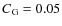 $C_{\rm G} = 0.05$