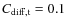 $C_{\rm diff,t} = 0.1$