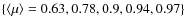 $\{\langle \mu\rangle = 0.63, 0.78, 0.9, 0.94, 0.97\}$