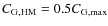 $C_{\rm G,HM} = 0.5C_{\rm G,max}$