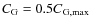 $C_{\rm G} = 0.5C_{\rm G,max}$