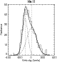 \begin{figure}
\par\includegraphics{11125f6.eps}
\end{figure}