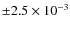 $\pm 2.5\times 10^{-3}$