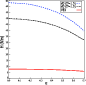\begin{figure}
\par\includegraphics[width=7.5cm,clip]{1405fig7.eps}
\end{figure}