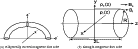 \begin{figure}
\par\mbox{\subfigure[Elliptically curved magnetic flux tube]{\inc...
...tube]{\includegraphics[width=2.7in, height=1.5in]{1405fig2.eps} }}\end{figure}