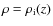 $\rho=\rho_{\rm i}(z)$