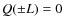 $Q(\pm L)=0$