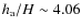 $h_{\rm a}/H\sim4.06$