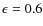 $\epsilon=0.6$