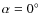 $\alpha = 0^{\circ}$