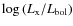 $\log{(L_{\rm x}/L_{\rm bol})}$