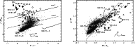 \begin{figure}
\par\includegraphics[height=7.7cm,width=5.8cm,angle=-90,clip]{115...
...ludegraphics[height=8.1cm,width=5.9cm,angle=-90,clip]{1157fig2b.ps}
\end{figure}