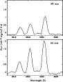 \begin{figure}
\par\includegraphics[width=8cm,clip]{1157fig9.eps}
\end{figure}