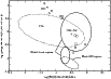 \begin{figure}
\par\includegraphics[width=9cm,clip]{1157fig13.eps}
\end{figure}