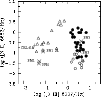 \begin{figure}
\par\includegraphics[width=9cm,clip]{1157fig14.eps}
\end{figure}