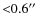 ${<}0.6\hbox{$^{\prime\prime}$ }$