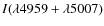$I(\lambda4959+\lambda5007)$
