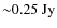 ${\sim}0.25~{\rm Jy}$