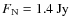 $F_{{\rm N}}=1.4~{\rm Jy}$