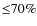 ${\leq}70\%$