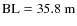 ${\rm BL}=35.8~{\rm m}$