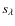 $s_{\lambda}$