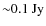 ${\sim}0.1~{\rm Jy}$