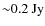 ${\sim}0.2~{\rm Jy}$