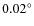 $0.02^{\circ}$