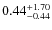 $ 0.44_{\rm -0.44}^{+1.70}$