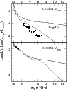 \begin{figure}
\par\includegraphics[width=8.5cm,clip]{11640f02.eps}
\end{figure}