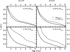 \begin{figure}
\par\includegraphics[width=12.5cm,clip]{11640f05.eps}
\end{figure}