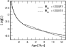 \begin{figure}
\par\includegraphics[width=8.5cm,clip]{11640f06.eps}
\end{figure}