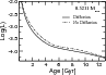 \begin{figure}
\par\includegraphics[width=8.5cm,clip]{11640f08.eps}
\end{figure}