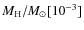 $M_{\rm H}/M_{\odot} [10^{-3}]$