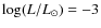 $\log(L/L_{\odot})=-3$