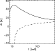 \begin{figure}
\par\includegraphics{11738fg4.eps}
\end{figure}