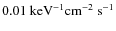 $0.01~{\rm keV}^{-1}{\rm cm}^{-2}~{\rm s}^{-1}$