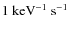 $1~{\rm keV}^{-1}~{\rm s}^{-1}$