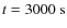 $t = 3000~{\rm s}$