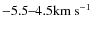 $-5.5\hbox{--}4.5\hbox{km s}^{-1}$