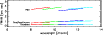 \begin{figure}
\par\includegraphics[width=9cm]{11820f08}
\end{figure}
