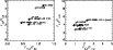 \begin{figure}
\par\includegraphics[width=45mm]{11820f21}\includegraphics[width=45mm]{11820f22}
\end{figure}