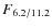 $F_{\rm 6.2/11.2}$