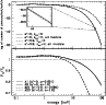 \begin{figure}
\par\includegraphics[width=8.5cm,clip]{11846f6.ps}
\end{figure}