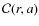 ${\cal C}(r, a)$